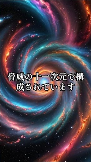 [Trivia] The true nature of "dimension" explained in 1 minute #Trivia #Physics #Dimension