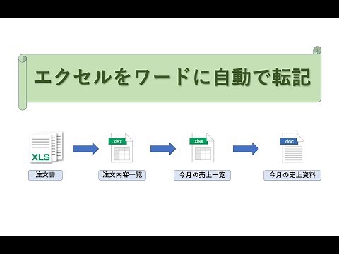 エクセルのデータをワードに転記するVBA