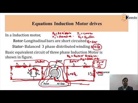 Equations of Induction Motor Drives - AC Drives - Drives and control