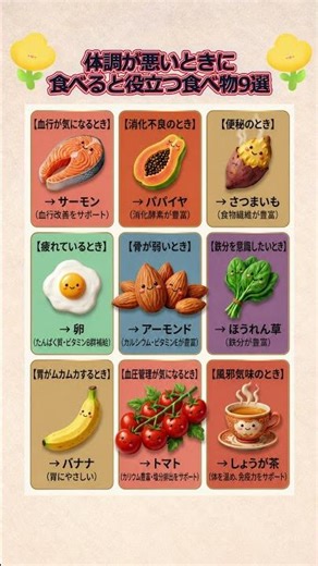 体調が悪いときに食べると役つ食べ物9選 #健康習慣 #シニアの暮らし #体調管理 #食生活改善 #毎日の食事