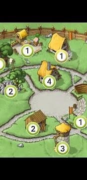 cómo se juega travian kingdoms