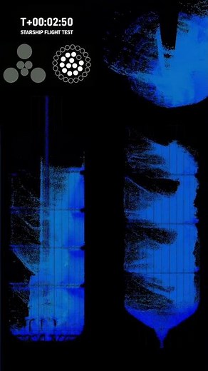 SpaceX Starship Booster CFD Simulation