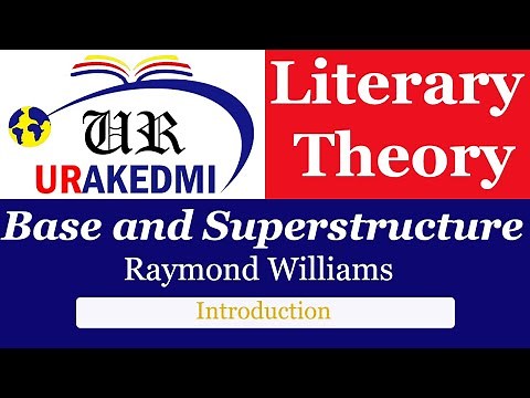 "Base and Superstructure" by Raymond Williams: Introduction |Marxism| Cultural Marxism|