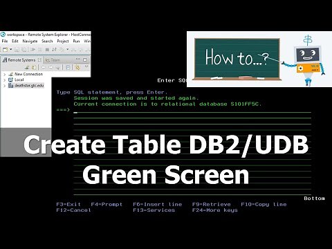 Create Table Command DB2 UDB