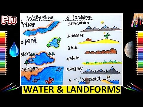 Landforms And Bodies Of Water Drawing Step By Step | Different Types Of Physical Features Drawing