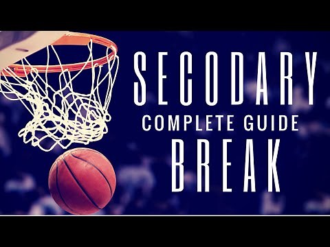 What is secondary break in basketball?