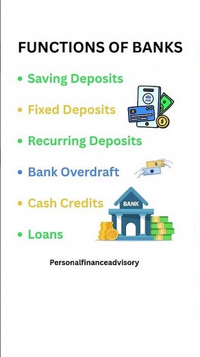 Bank Functions and Working | Banking and its Purpose