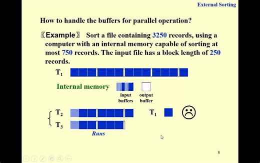 54 External Sorting (Buffer Handling)