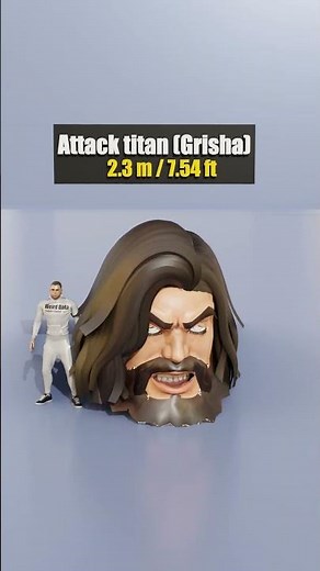 Titan Head Size Comparison – Real Scale of Giants & Titans