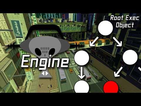 Insights from the JSRF Decompilation: Basics of the Engine