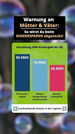 So wirst du beim KINDERSPAREN abgezockt!