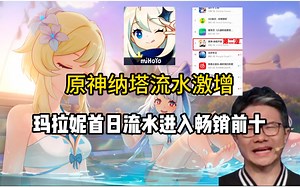 大型纪录片《原神玛拉妮首日流水挤进前十，纳塔版本口碑回升》蜜雪冰城：米哈游！古茗给了你多少钱？我出双倍！