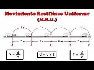 Uniform Rectilinear Motion (MRU) (For high school students)