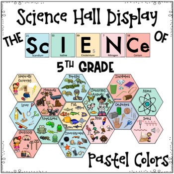 Science Bulletin Board Wall Display - Scientific Method-STEM-CER - Pastel colors