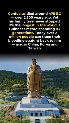 Confucius Has the Longest Family Tree on Earth
