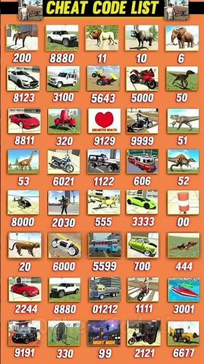 Indian Bike Driving 3D All New Cheats Codes