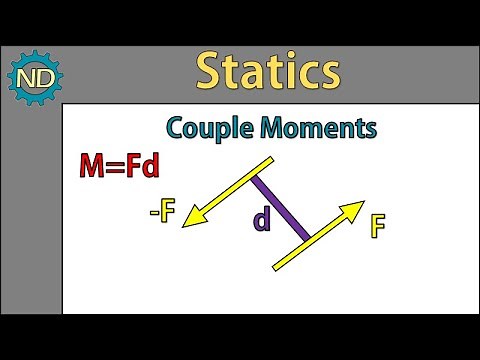 Statics - Couple Moments (Overview and Examples)