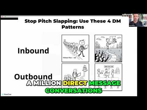 I’ve been in over 1,000,000 DM conversations… here’s what I learned