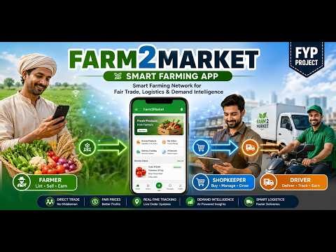 Farm2Market | Smart Farming Network for Fair Trade & Logistics | Final Year Project Demo