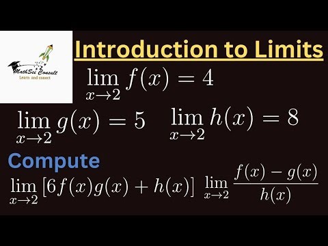 2.3: Techniques for Computing Limits | Calculus 1 (Math 101)