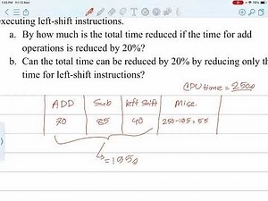 Practice Problem - 4 ( Chapter - 1 )