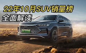 2022年10月SUV销量排行榜.快来看看你喜欢品牌SUV有没有入围