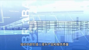 CSMM标准应用为组织带来的价值及国家政策支持