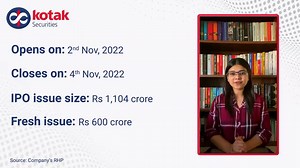 104K views · 24 reactions | #UpcomingIPO Fusion Micro Finance IPO...