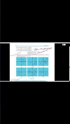 Class 10 Maths Chapter 2 | Ex 2.1 Q1 class 10 | Polynomials Class 10 Maths NCERT