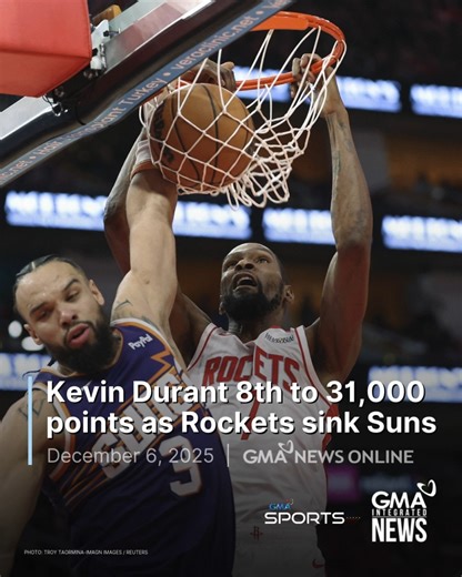 31,000 POINTS 🏀 Amen Thompson and Kevin Durant combined for 59 points to pace a blistering shooting effort, and the Houston Rockets rolled to a 117-98 victory over the visiting Phoenix Suns on Friday. Durant scored 17 of his 28 points in the second quarter to turn the tide, while Thompson scored 31 points on 12-for-17 shooting from the field. The Rockets excelled despite the absence of Alperen Sengun (illness), who leads the team in rebounds and assists and is second behind Durant in scoring. D