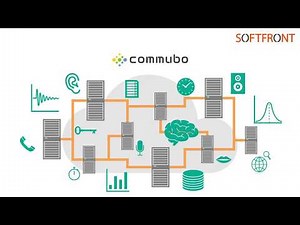 自然会話AI「commubo」 テレビショッピングデモ