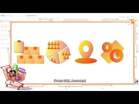 SQL XStore - Linking Multiple Marketplace Platforms