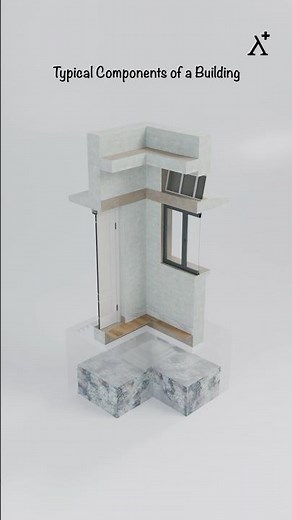 All Key Parts of a Building Explained| Must-Know for Architects!