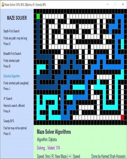 Maze Solving by Search Algorithms: A comparison #maze #search #algorithm #ai #python #demo