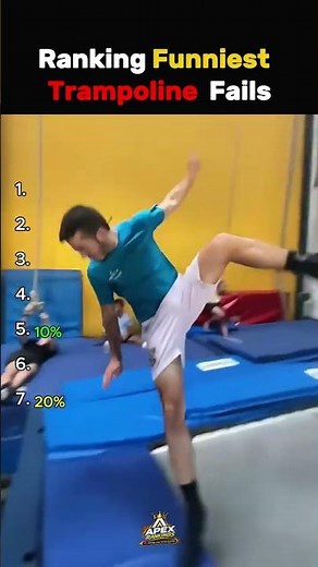 Ranking Funniest Trampoline Fails EP 3 #funniestmoments