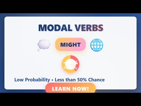 Might Modal Verb: Low Possibility Explained for Beginners
