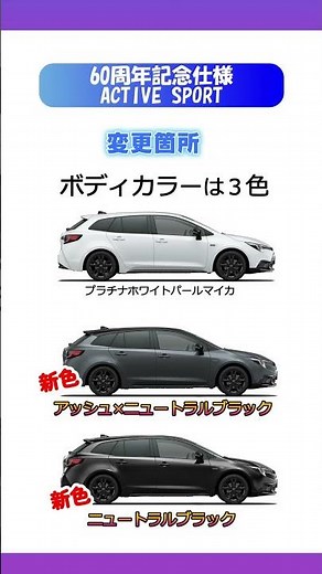 [2026] The Corolla Touring gets a partial redesign and a special edition model is coming! #Coroll...