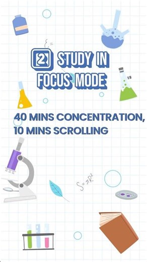 Your goals deserve your attention