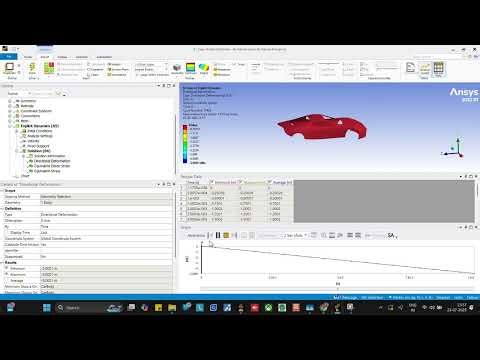 Car Crash Test Simulation in ANSYS | Explicit Dynamic Analysis