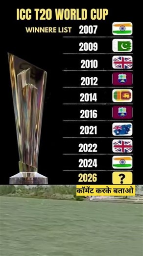 Icc mans T20 World Cup winner t#t20worldcup #shortvideo eam 🏆💯