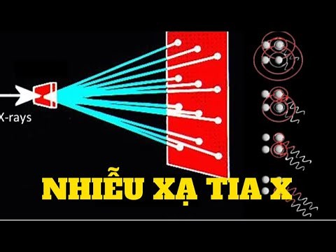 X-ray diffraction - 1.3. Basic concepts (University)