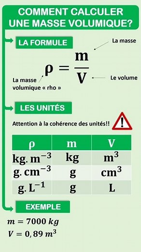 Comment calculer la masse volumique #shorts