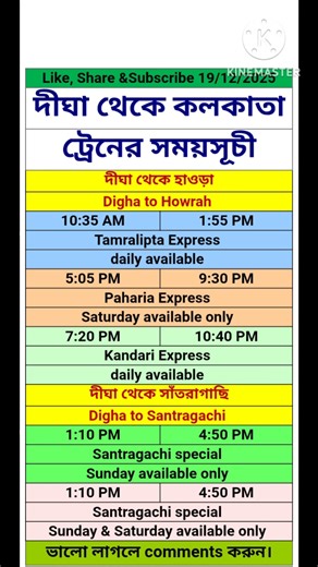 #digha #kolkata #howrah #santragachi #train #time #table #দীঘা থেকে কলকাতা ট্রেনের সময়সূচী #shorts