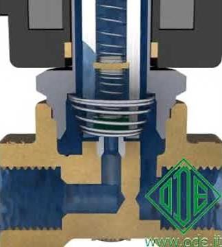 Válvula Solenoide 3 Vías Acción Directa. Normalmente Cerrada