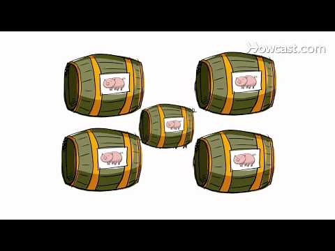 How to Make a Bill a Law