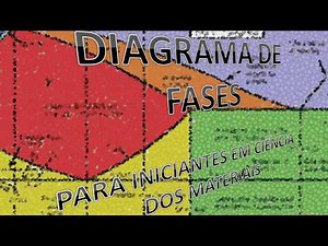 DIAGRAMA DE FASES - REGRA DA ALAVANCA - EXERCÍCIO - EXEMPLO