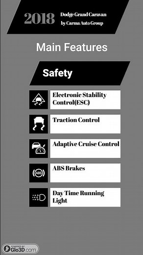 Dodge Grand Caravan 2018 car review