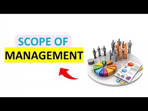 Scope of Management | Functional Areas of Management | MBA | BBA | Business Studies
