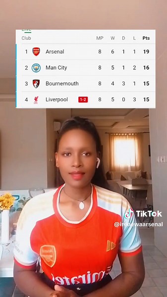 Arsenal vs Fulham: Key Match Highlights and Analysis
