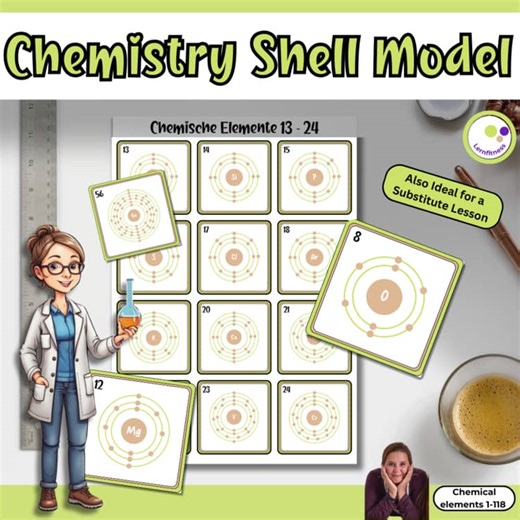 Shell Model Flashcards | Elements 1‑118 (No Names) | Electron Configuration Game
